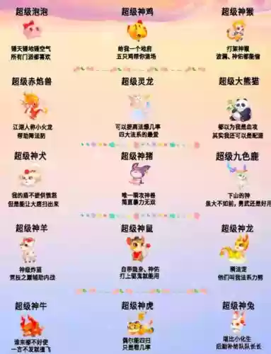 梦幻西游召唤兽进阶形态查询，梦幻西游召唤兽进阶形态查询表插图1
