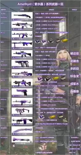 csol2武器全部是永久吗,csol2武器大全插图1 csol2武器全部是永久吗,csol2武器大全插图1