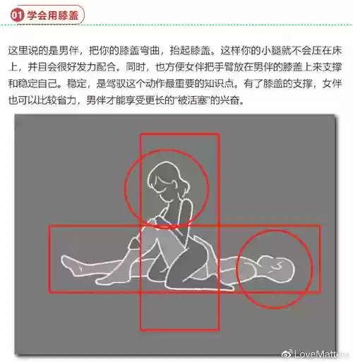 如何练好反向技能,反向技能什么意思插图 如何练好反向技能,反向技能什么意思插图