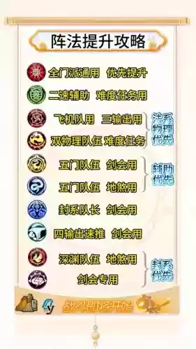 手游法系特性搭配阵容，梦幻手游法系用什么特技插图
