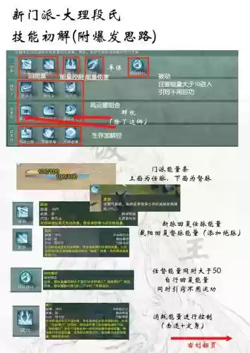 剑三属性对技能的影响，剑三属性对技能的影响大吗插图