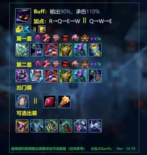 英雄联盟法师装备更改，lol新装备法师插图1