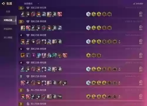 四狙神阵容怎么搭配6.5,狙神配什么阵容插图1 四狙神阵容怎么搭配6.5,狙神配什么阵容插图1