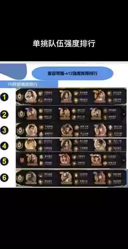 重返帝国贴吧阵容搭配，重返帝国角色插图1