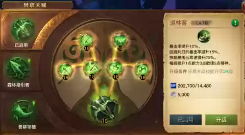 光明大陆游侠装备获取，光明大陆游侠装备搭配插图1