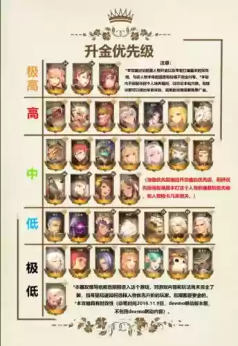 万象物语技能一览插图