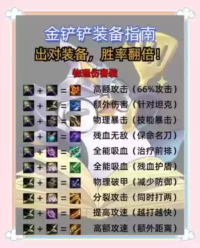dota2拉比克偷2个技能，dota拉比克出装攻略插图1