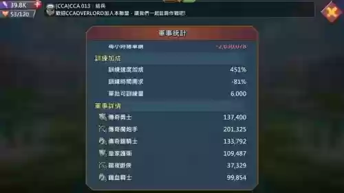 王国纪元建造研发装备，王国纪元研发科技攻略插图1