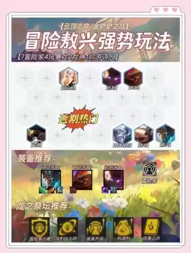 可以这很冒险阵容搭配，可以冒险吗插图1