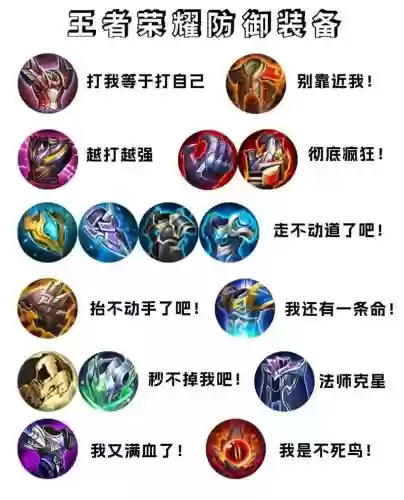 王者荣耀怎么看装备出没出完，王者怎么看装备组成插图