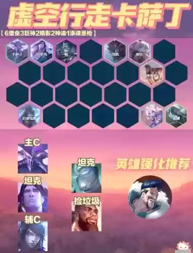 云顶之弈虚空阵容搭配什么好，云顶之弈虚空行者阵容插图1
