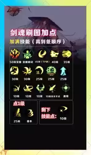 剑魂之刃雷崩技能，剑魂之刃雷崩技能选择插图