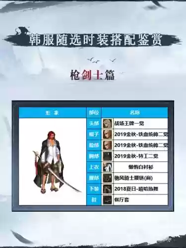 枪剑士棒球武器装扮在哪领取，枪剑士怎么样插图