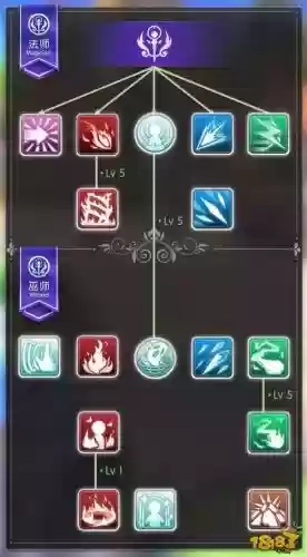 手游ro巫师技能树，ro巫师陨石技能如何出插图1