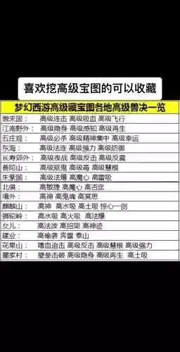 梦幻西游高级宝图大唐国境出什么，梦幻西游大唐国境高宝图出什么兽决插图1