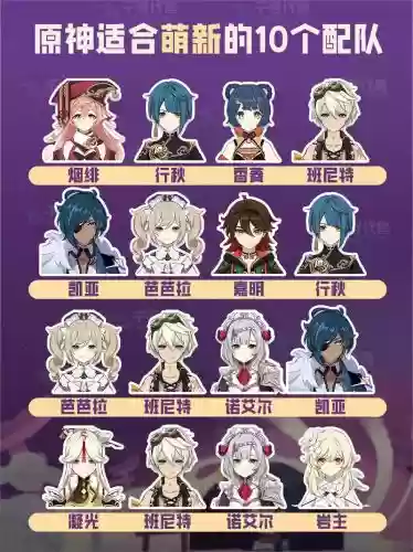 原神搭配阵容新手，原神萌新阵容搭配插图
