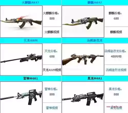2014穿越火线英雄武器，穿越火线端游英雄武器价格表插图