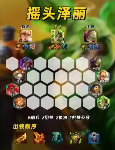 后期无限火力阵容搭配，无限火力什么英雄配合好玩插图1