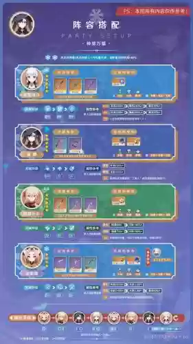 莫娜阵容搭配，莫娜配合阵容插图1