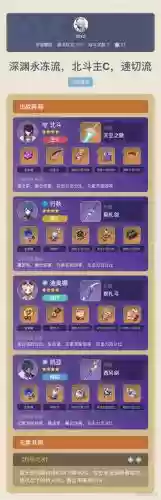 北斗深渊阵容搭配，北斗副c攻略插图1