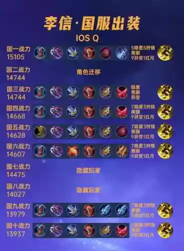 李信和苏烈阵容搭配，李信搭配的阵容插图1