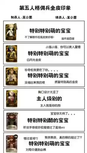 安魂曲佣兵装备列表，安魂曲佣兵装备在哪刷插图