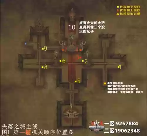 奇迹世界失落之城攻略，奇迹世界2失落之城关卡石像摆法插图