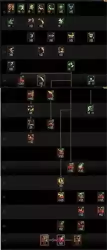 剑神魔战套技能加点2015,剑神魔战套还是天域套幽魂套插图 剑神魔战套技能加点2015,剑神魔战套还是天域套幽魂套插图