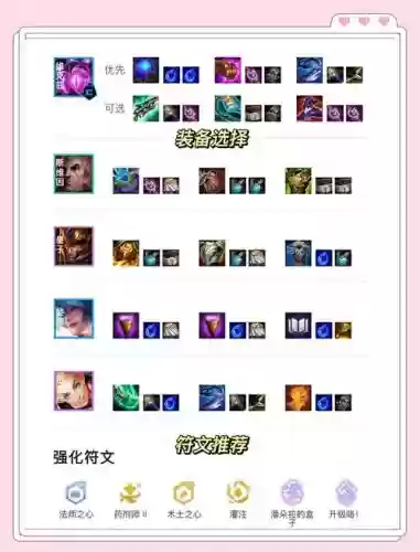 世界上最强法师阵容搭配,最强法师叫什么插图 世界上最强法师阵容搭配,最强法师叫什么插图