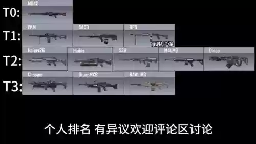cod最新武器，codm武器图鉴插图1