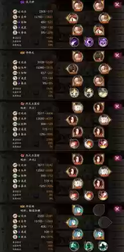 美食祭阵容搭配，美食献祭插图1