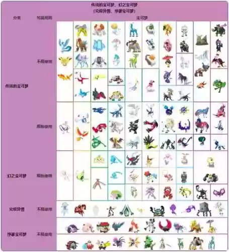 究极异兽阵容搭配,究极异兽spice插图1 究极异兽阵容搭配,究极异兽spice插图1