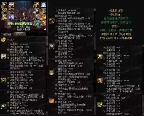 dnf极武神穿什么传说装备，极武神加点插图1