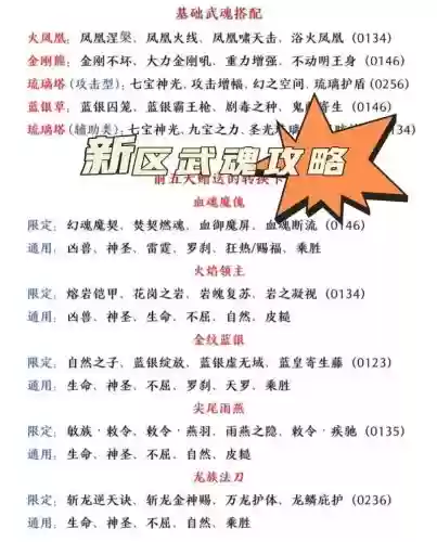 武魂1级生活技能去哪练，武魂如何升级插图