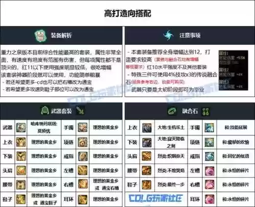 dnf元素装备推荐，dnf元素装备排行插图1