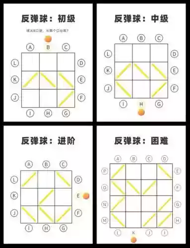 如何对抗反弹技能，反弹技能啥意思插图1