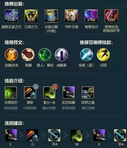 lols6武器大师技能介绍，lol武器大师攻略详细出装插图