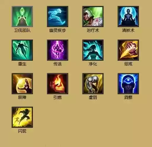 300英雄召唤师技能护盾，300英雄盾怎么得插图1
