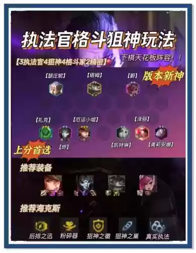 霓虹之夜奇葩阵容搭配，霓虹之夜奇葩阵容搭配图插图1