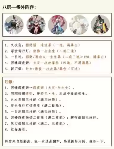 阴阳师辉夜姬阵容搭配，阴阳师辉夜姬阵容组合插图