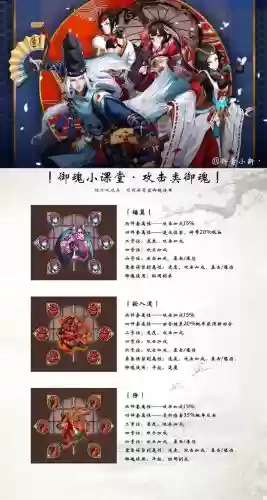 阴阳师御魂19层攻略，阴阳师御魂19层攻略图插图1