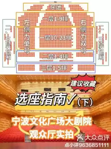文化广场最强阵容搭配谁，文化广场功能分区图插图