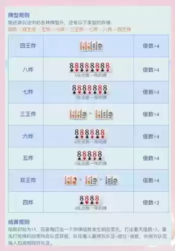 微信斗地主40关攻略100插图