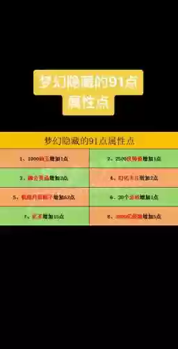 梦幻西游剧情点怎么选择，梦幻剧情点怎么分配插图