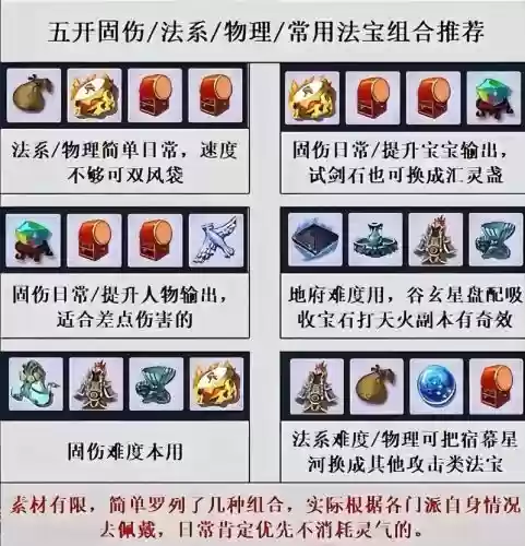 梦幻西游服战地府法宝，梦幻西游服战地府法宝选择插图1