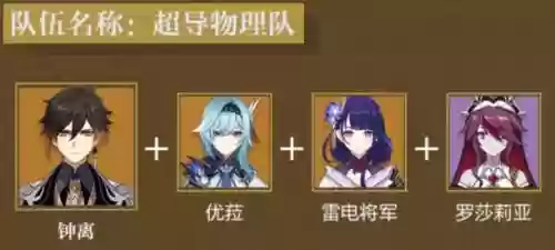 原神钟离阵容搭配2.5，原神 钟离 阵容插图