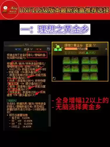 dnf装备锁右移，dnf装备锁了能升级吗插图1