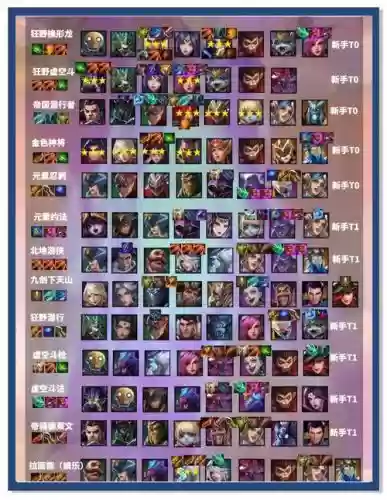 超能者联盟阵容搭配最新,超能者联盟阵容搭配最新攻略插图1 超能者联盟阵容搭配最新,超能者联盟阵容搭配最新攻略插图1