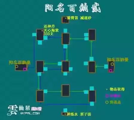 仙剑三外传好感度攻略，仙剑三外传完美结局攻略插图