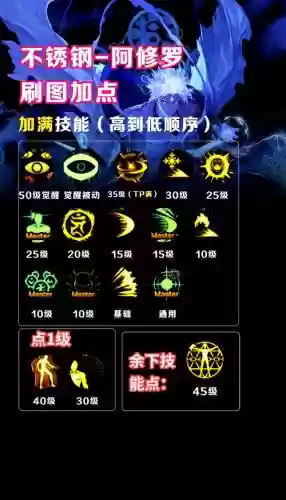 修罗怎么点技能，修罗怎么玩伤害高插图